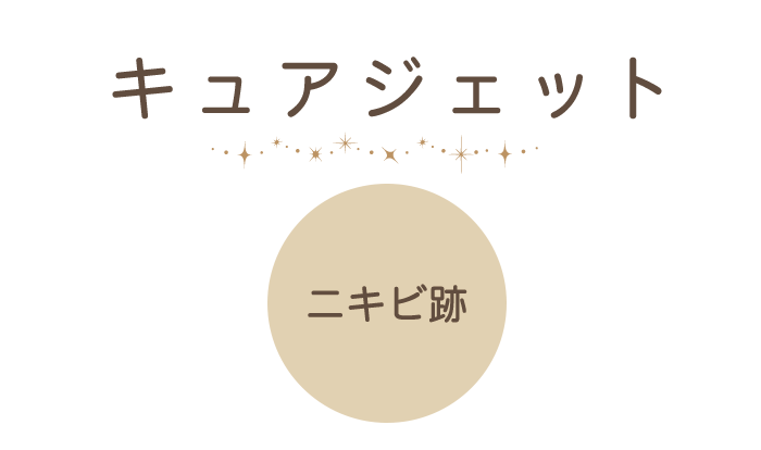 キュアジェット