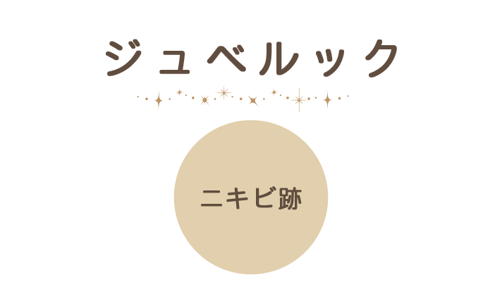 ジュベルック