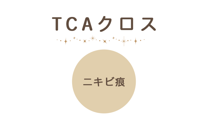 TCAクロス