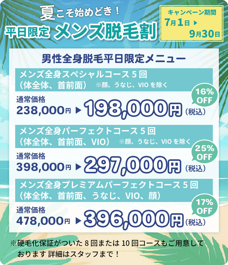 平日限定メンズ脱毛割